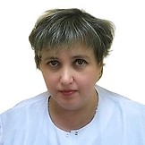 Боровая Ирина Павловна