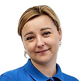 Рыкова Ангелина Николаевна