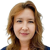 Абрамова Марина Сергеевна
