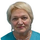 Данилова Нина Сергеевна