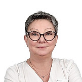 Павлычева Ирина Леонидовна