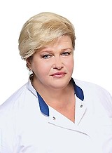 Кораблева Ирина Павловна